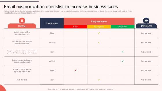 Email Customization Checklist To Increasing Brand Awareness Through Promotional