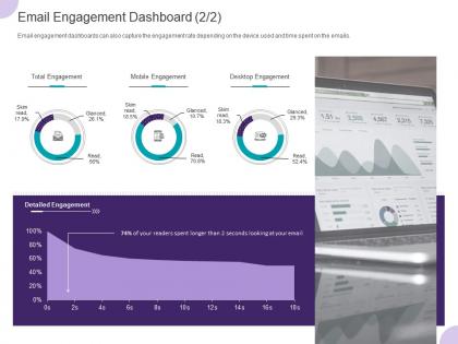 Email engagement dashboard ppt powerpoint presentation file good