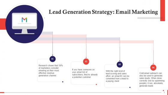 Email Marketing As A Lead Generation Strategy Training Ppt