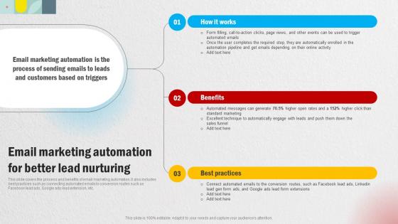 Email Marketing Automation For Better Lead Effective Methods For Managing Consumer