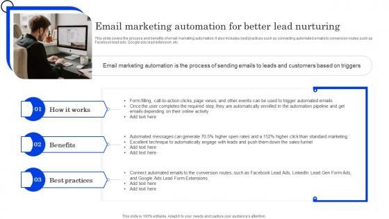 Email Marketing Automation For Better Lead Optimizing Lead Management System