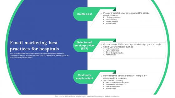 Email Marketing Best Practices For Hospitals Online And Offline Marketing Plan For Hospitals