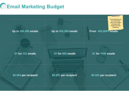 Email marketing budget ppt powerpoint presentation topics