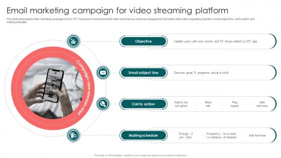 Email Marketing Campaign For Video Streaming Launching OTT Streaming App And Leveraging Video