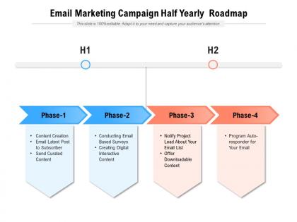 Email marketing campaign half yearly roadmap