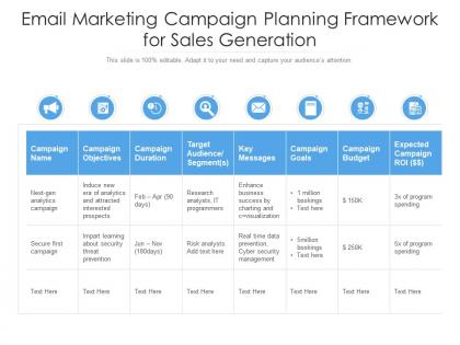 Email marketing campaign planning framework for sales generation