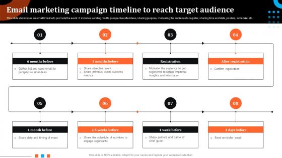 Email Marketing Campaign Timeline To Reach Target Event Advertising Via Social Media Channels MKT SS V