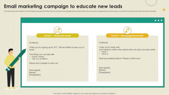 Email Marketing Campaign To Educate B2B Outside Sales Strategy Development SA SS