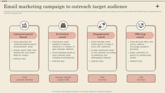 Email Marketing Campaign To Outreach Target Audience Increase Business Revenue