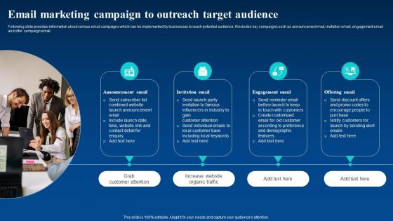 Email Marketing Campaign To Outreach Target Enhance Business Global Reach By Going Digital