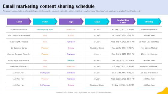 Email Marketing Content Sharing Schedule Brands Content Strategy Blueprint MKT SS V