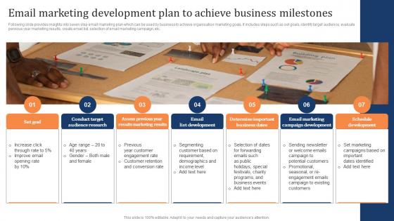 Email Marketing Development Plan To Achieve Businessmarketing Strategy To Increase Customer Retention