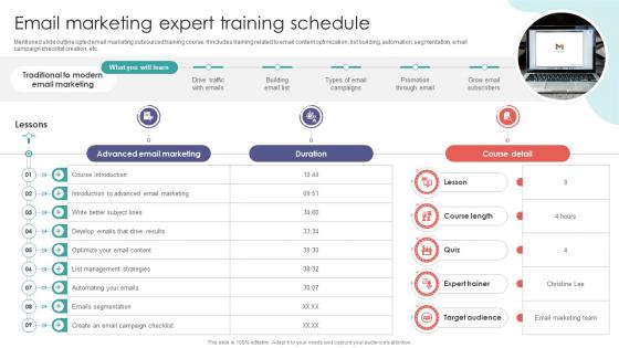 Email Marketing Expert Training Schedule Digital Marketing Training Implementation DTE SS