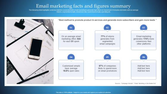 Email Marketing Facts And Figures Summary Mobile Marketing Guide For Small Businesses