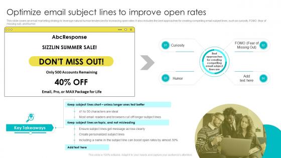 Email Marketing For Customer Acquisition Optimize Email Subject Lines To Improve Open Rates