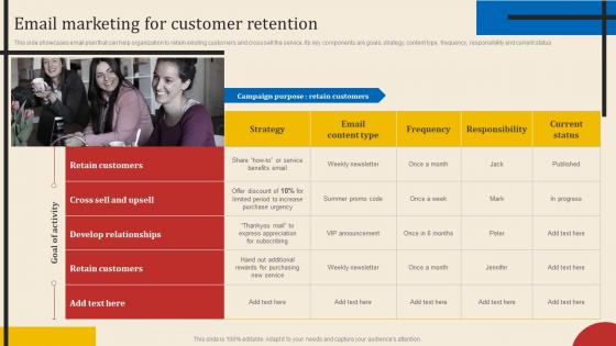 Email Marketing For Customer Retention Executing New Service Sales And Marketing Process
