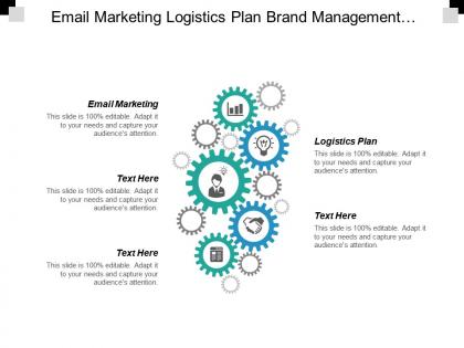 Email marketing logistics plan brand management options strategy cpb