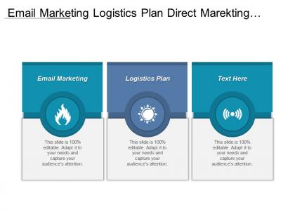 Email marketing logistics plan direct marekting brand management cpb