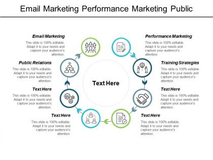 Email marketing performance marketing public relations training strategies cpb