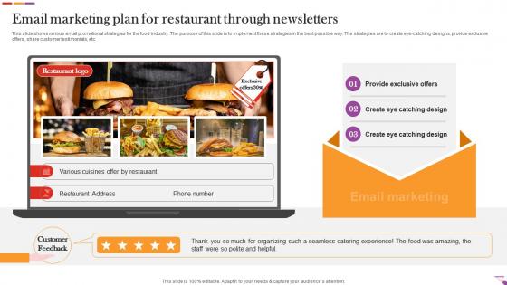 Email Marketing Plan For Restaurant Through Newsletters Digital And Offline Restaurant