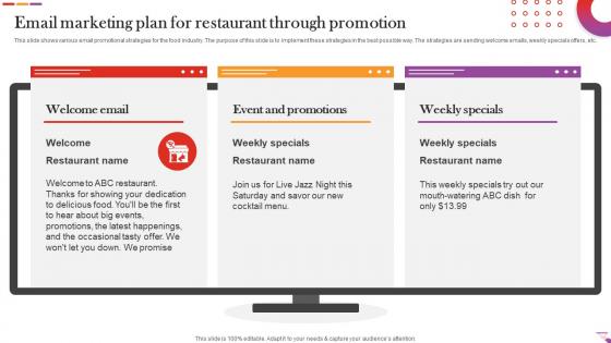 Email Marketing Plan For Restaurant Through Promotion Digital And Offline Restaurant