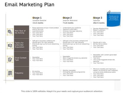 Email marketing plan frequency ppt powerpoint presentation portfolio background