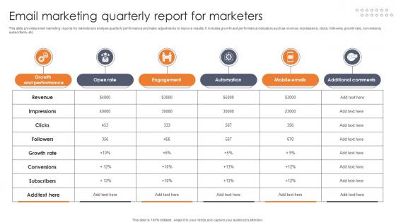 Email Marketing Quarterly Report For Marketers