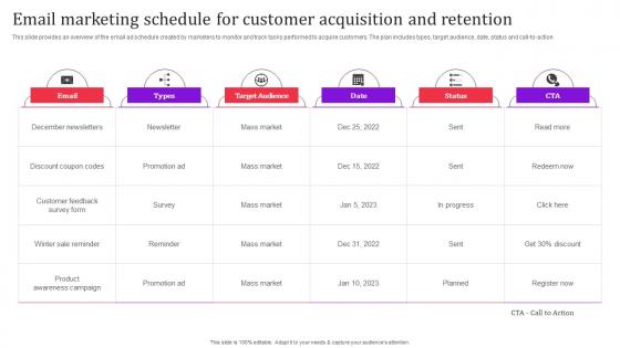 Email Marketing Schedule For Customer Direct Response Advertising Techniques MKT SS V