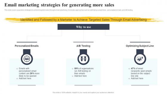 Email Marketing Strategies For Generating More Sales Complete Guide To Customer Acquisition