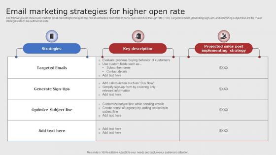 Email Marketing Strategies For Higher Open Digital Marketing Strategies For Startups Strategy SS V