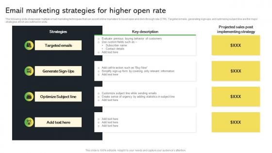 Email Marketing Strategies For Higher Open Rate Creative Startup Marketing Ideas To Drive Strategy SS V