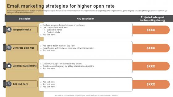 Email Marketing Strategies For Higher Open Rate Low Budget Marketing Techniques Strategy SS V