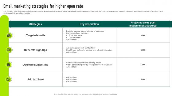 Email Marketing Strategies For Higher Open Rate Marketing Your Startup Best Strategy SS V
