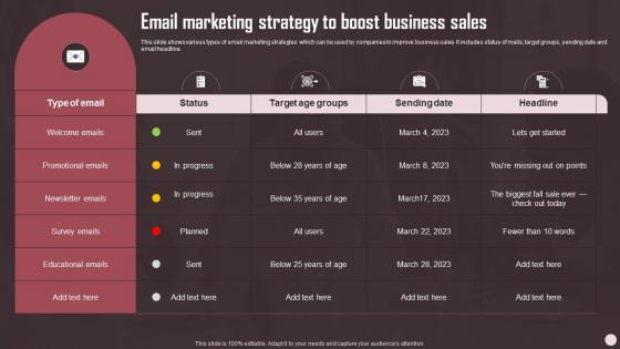 Email Marketing Strategy To Boost Business Sales Sales Plan Guide To Boost Annual Business Revenue