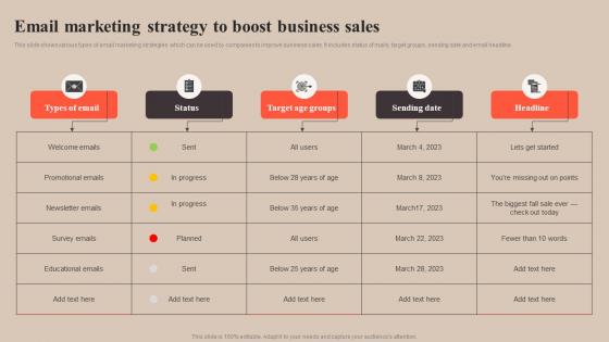 Email Marketing Strategy To Boost Strategy To Improve Enterprise Sales Performance MKT SS V