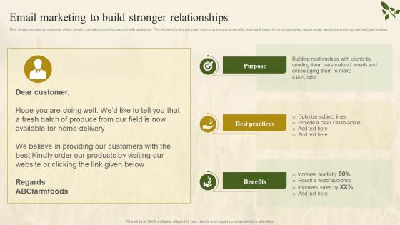 Email Marketing To Build Stronger Relationships Farm Marketing Plan To Increase Profit Strategy SS