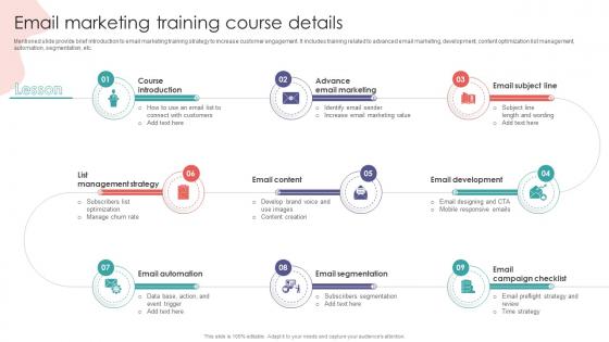 Email Marketing Training Course Details Digital Marketing Training Implementation DTE SS