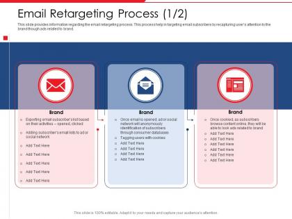 Email retargeting process network users powerpoint presentation outfit