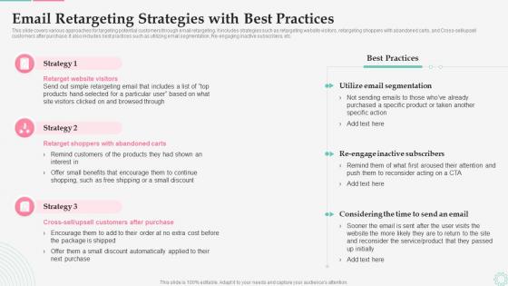 Email Retargeting Strategies With Best Practices Effective Customer Retargeting Plan