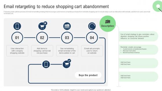 Email Retargeting To Reduce Sales Improvement Strategies For Ecommerce Website