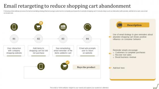 Email Retargeting To Reduce Shopping Cart Utilizing Online Shopping Website To Increase Sales
