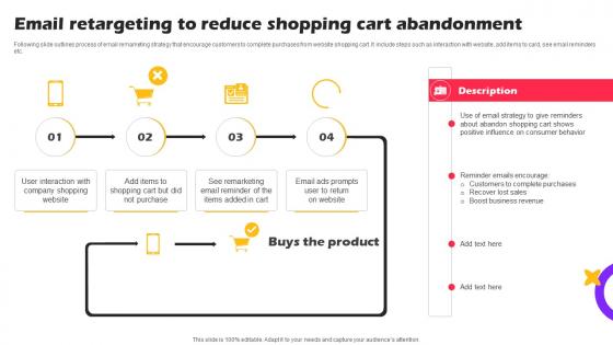 Email Retargeting To Reduce Shopping Marketing Strategies For Online Shopping Website