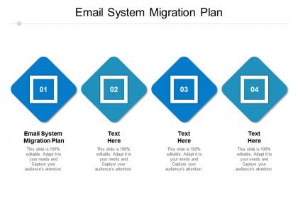Email system migration plan ppt powerpoint presentation outline layout cpb