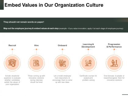 Embed values in our organization culture hire onboard ppt powerpoint presentation outfit