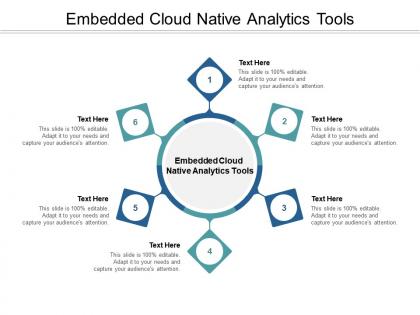Embedded cloud native analytics tools ppt powerpoint presentation inspiration model cpb