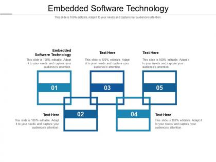 Embedded software technology ppt powerpoint presentation model themes cpb