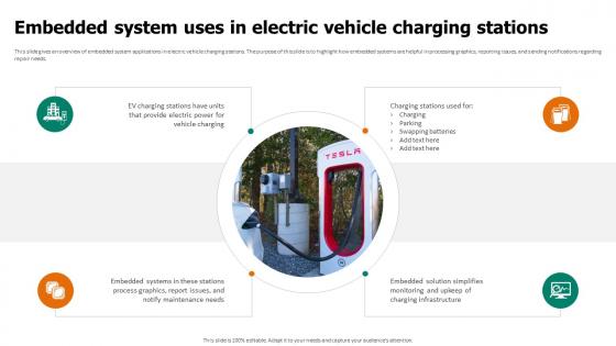 Embedded System Uses In Electric Vehicle Charging Stations Embedded System Applications