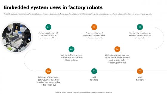 Embedded System Uses In Factory Robots Embedded System Applications