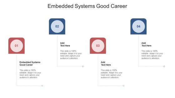 Embedded Systems Good Career In Powerpoint And Google Slides Cpb