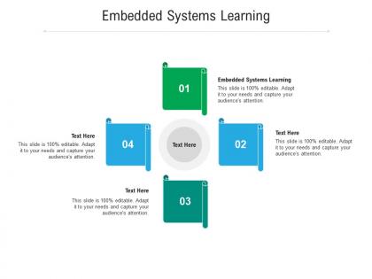 Embedded systems learning ppt powerpoint presentation infographics layouts cpb